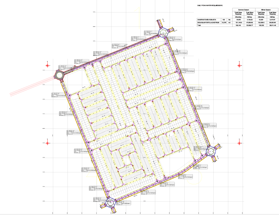 Internal Roads
